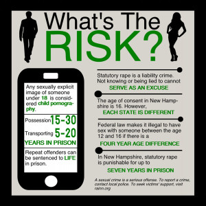 Sex: Running the risks and knowing the rules