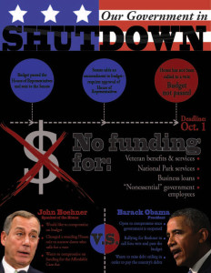 Chaos at the Capitol: Stalemate leads to shutdown as GOP tries to compromise