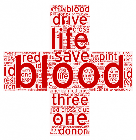 Give blood and save a life: Get forms & slips ready for November 15