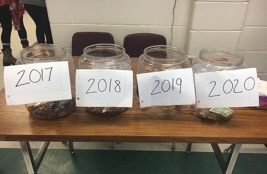 Penny War began on Tuesday, Feb. 14 and will end Friday, Feb. 17. All proceeds will be donated to Childrens Miracle Network.