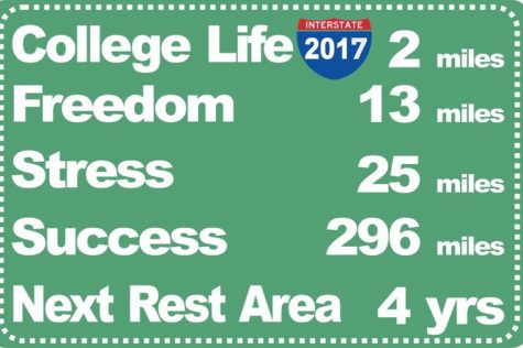 On the road to college: Words of advice from HB teachers