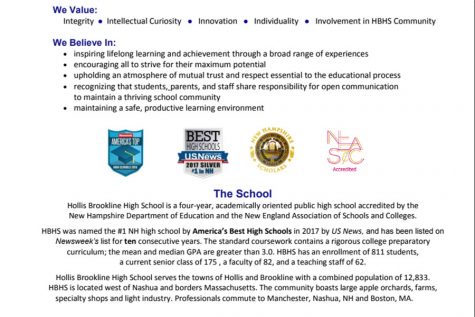 A shift in education: independent learning