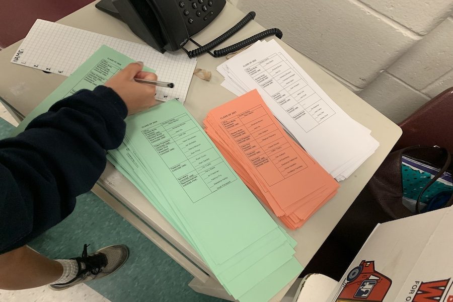 Students from all classes fulfilled their civic duty by voting for their desired 2019-2020 representatives. Ballots were color coded and boxes were organized by class. 