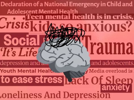 Currently, overly negative and alarming headlines surrounding teen mental health plague the news and hurt our brains.